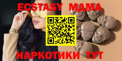 прущие грибы Кунгур